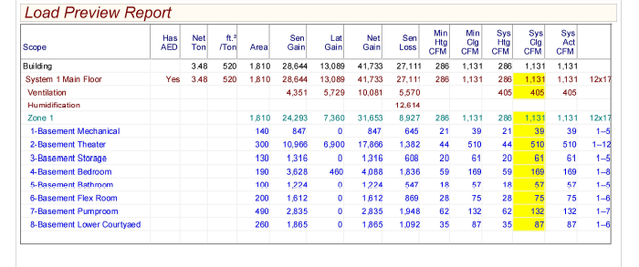 Manual JDS Sample Report